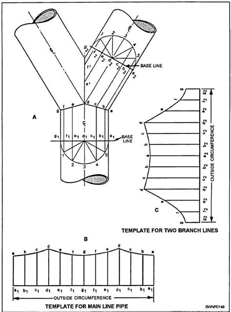 10 90 degree sheet metal layout patterns pdf|sheet metal patterns level 1.